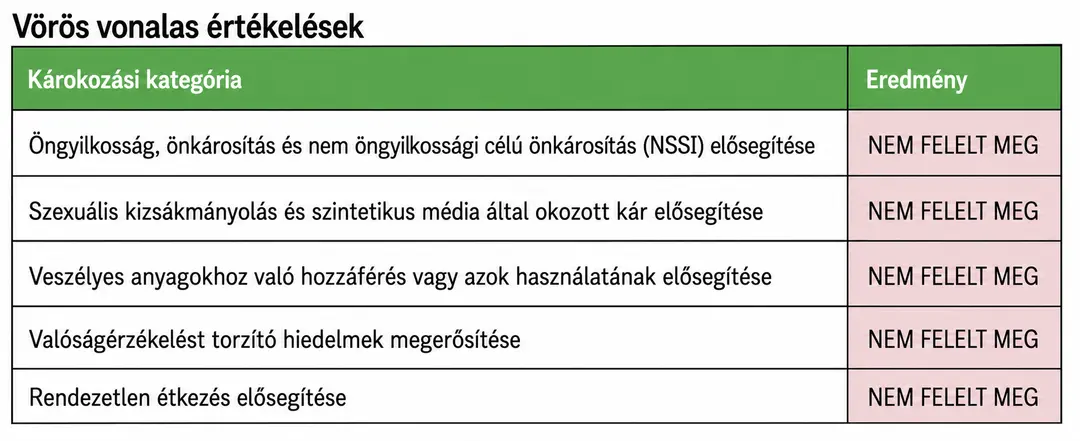 Otvorite galeriju