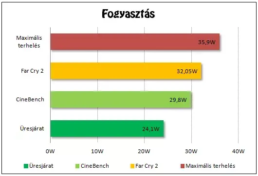 Galéria megnyitása