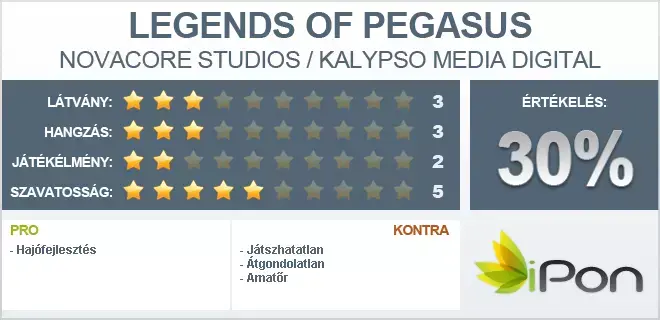 Galéria megnyitása