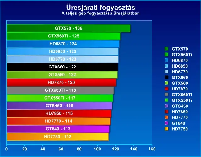 Galéria megnyitása