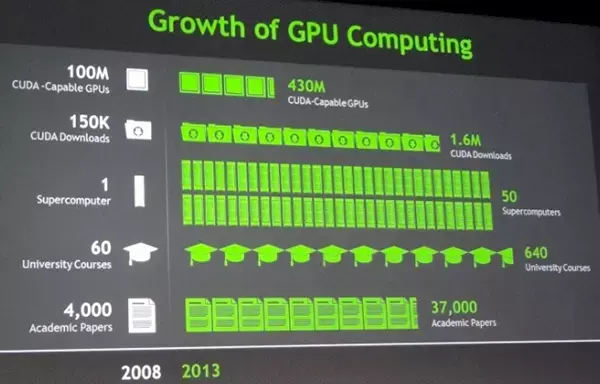 Galéria megnyitása