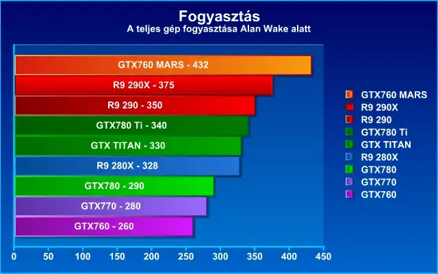 Galéria megnyitása