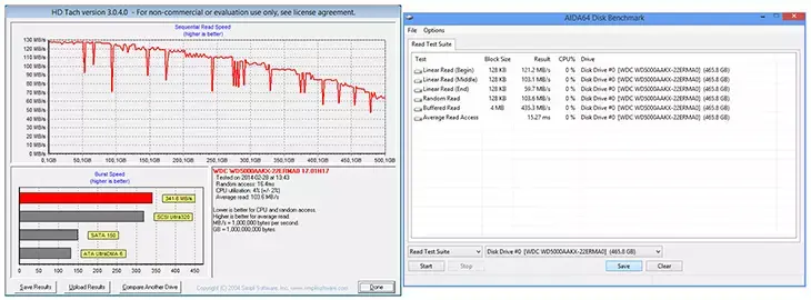 HD Tach Long Bench és AIDA64 read test suite