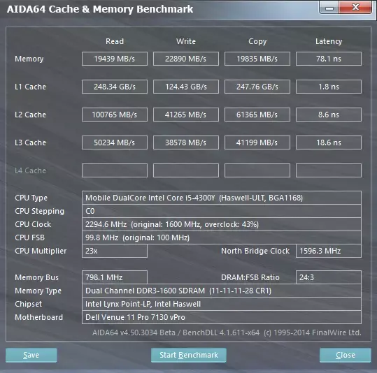 AIDA64 RAM sebesség