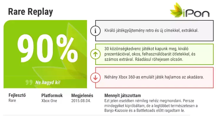 Galéria megnyitása