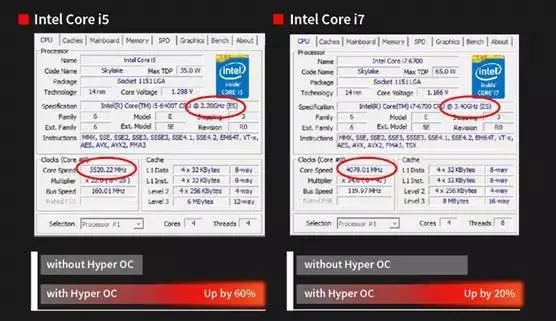 Galéria megnyitása