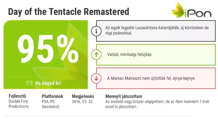 Galéria megnyitása