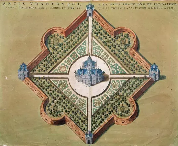 Uraniborg ábrázolása.