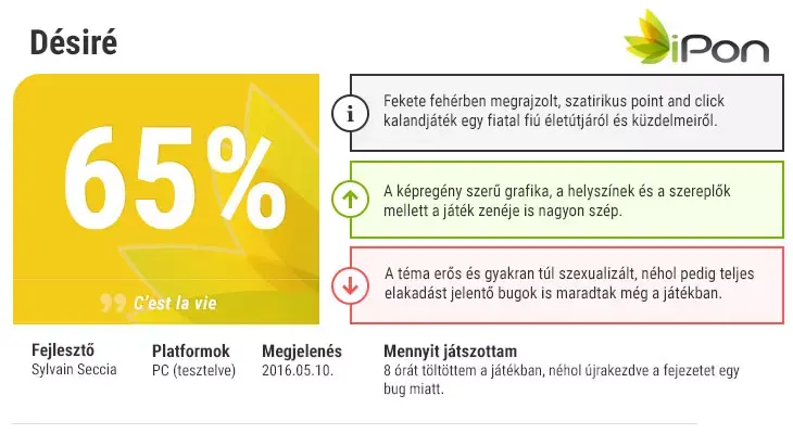 Galéria megnyitása