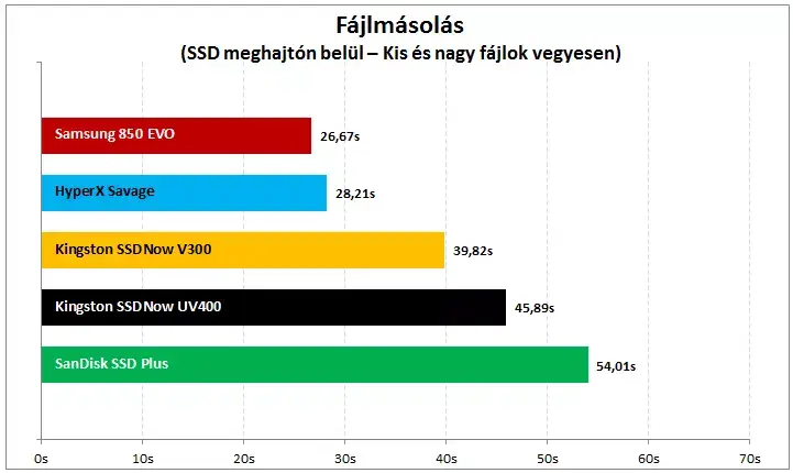 Galéria megnyitása