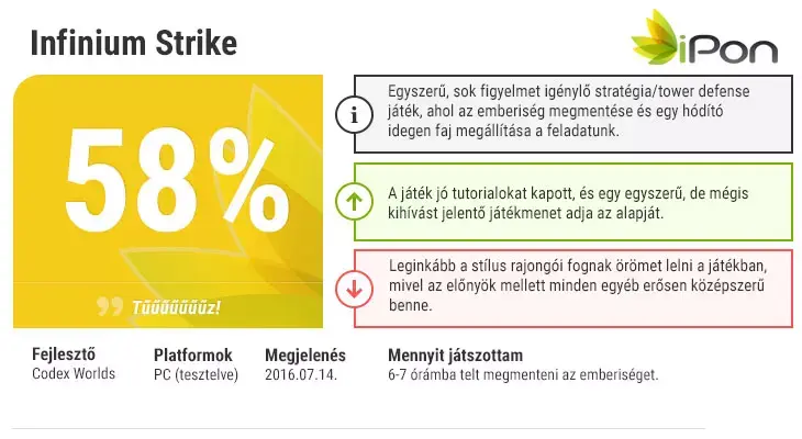Galéria megnyitása