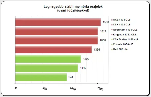 Galéria megnyitása