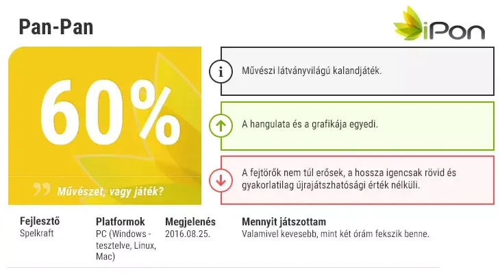 Galéria megnyitása