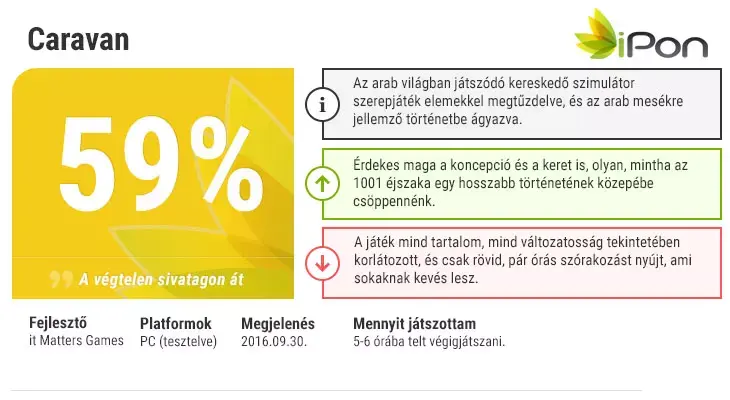 Galéria megnyitása