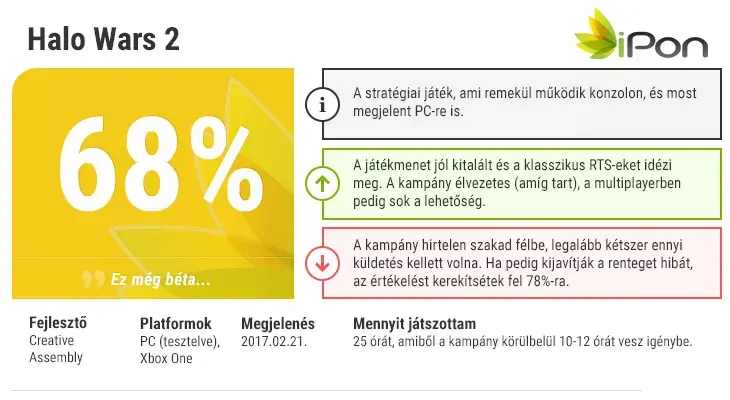 Galéria megnyitása