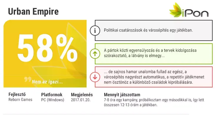 Galéria megnyitása
