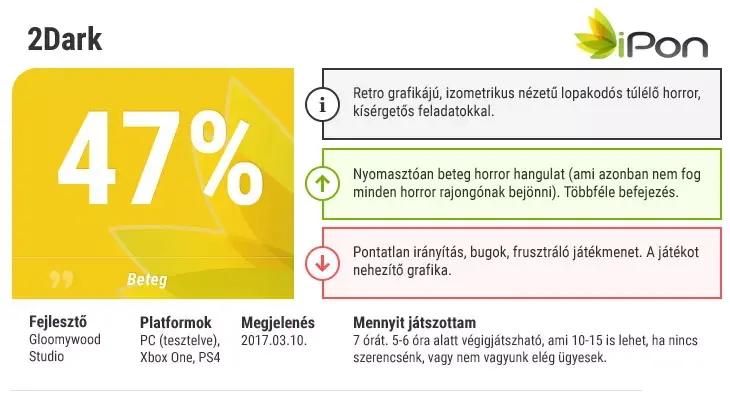 Galéria megnyitása