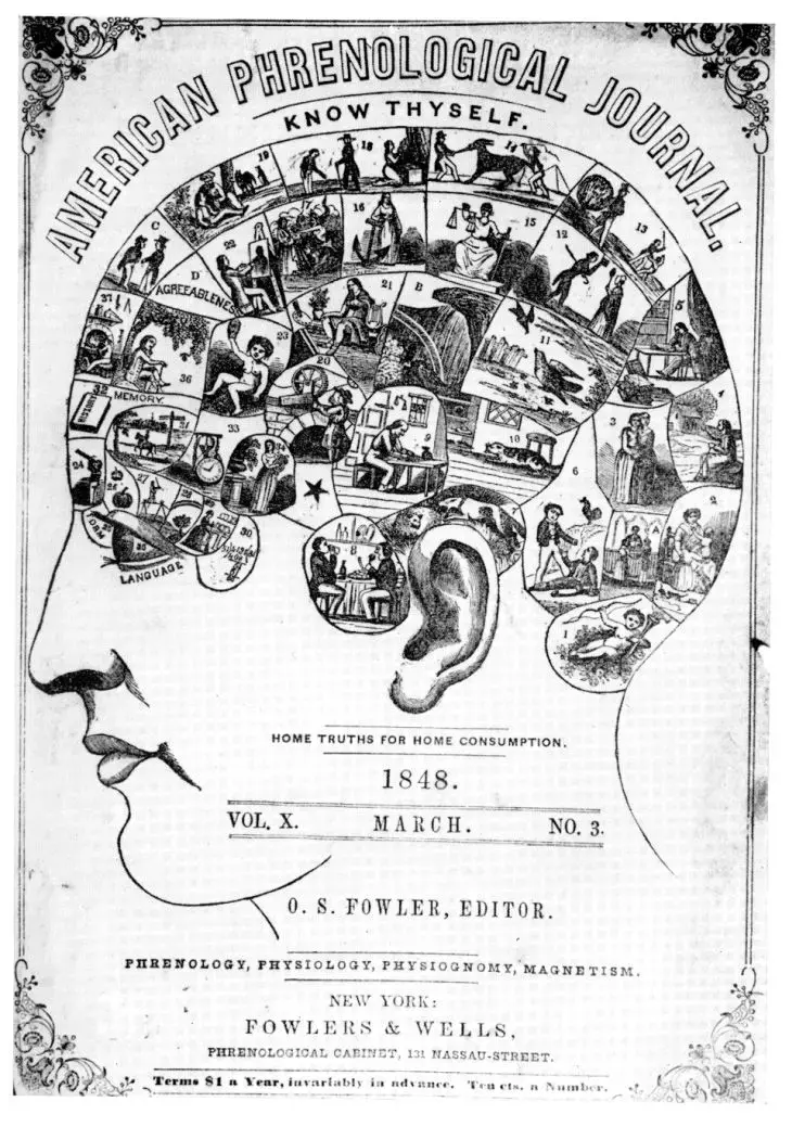 Frenológiával foglalkozó magazin címlapja 1848 márciusából.