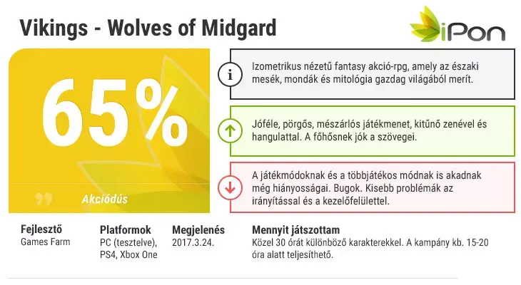 Galéria megnyitása