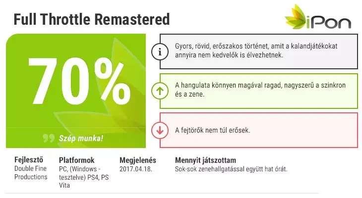 Galéria megnyitása