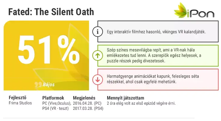 Galéria megnyitása