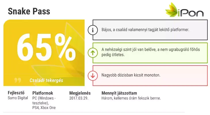 Galéria megnyitása