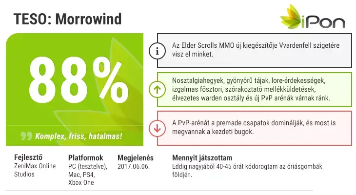 Galéria megnyitása