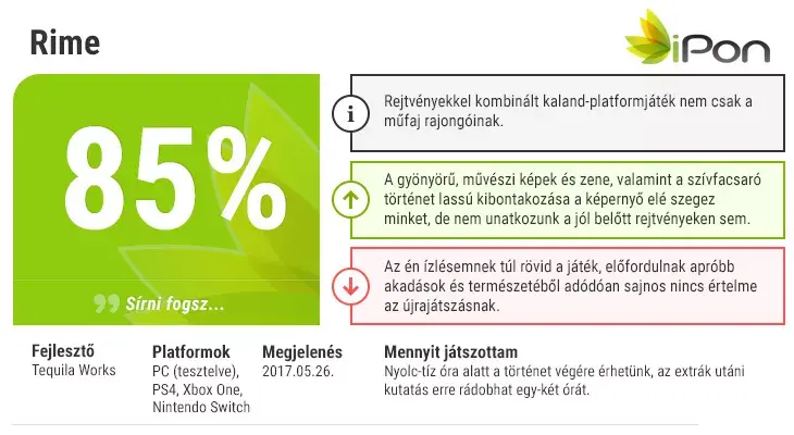 Galéria megnyitása