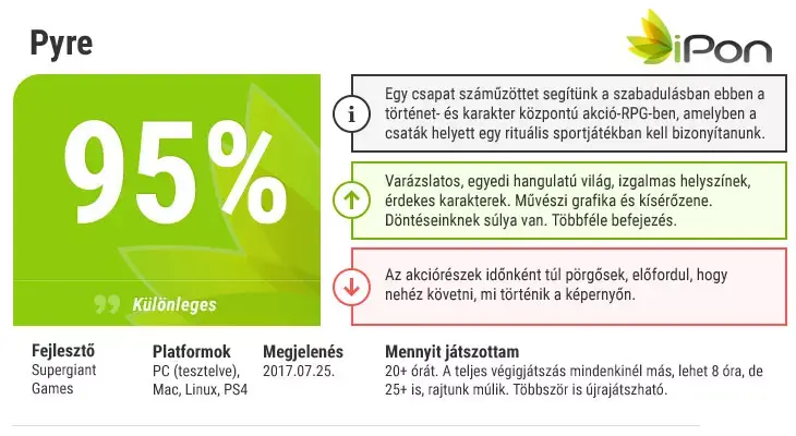 Galéria megnyitása