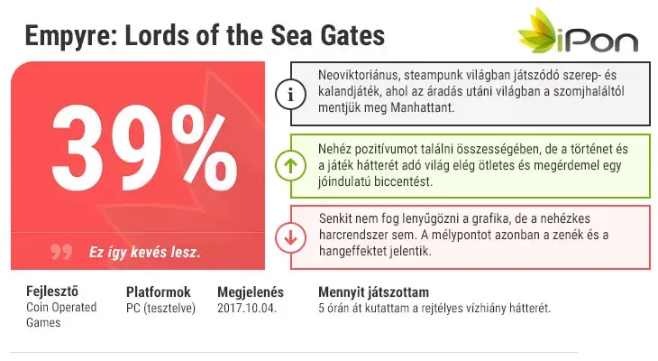 Galéria megnyitása