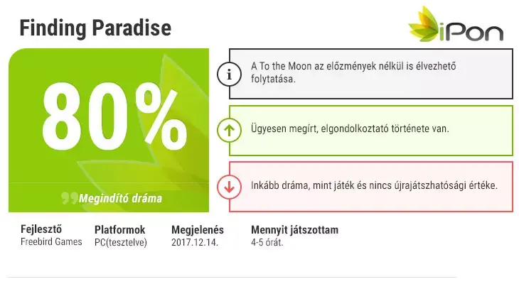 Galéria megnyitása