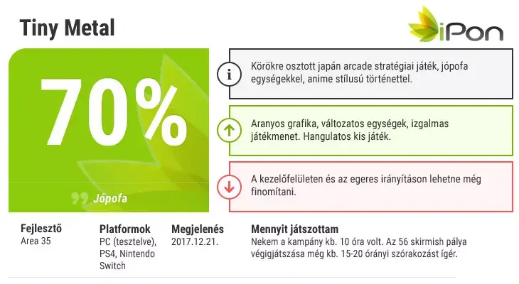 Galéria megnyitása