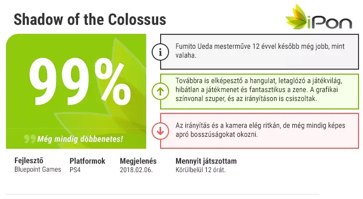 Galéria megnyitása