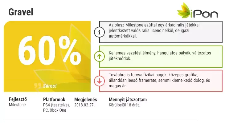 Galéria megnyitása