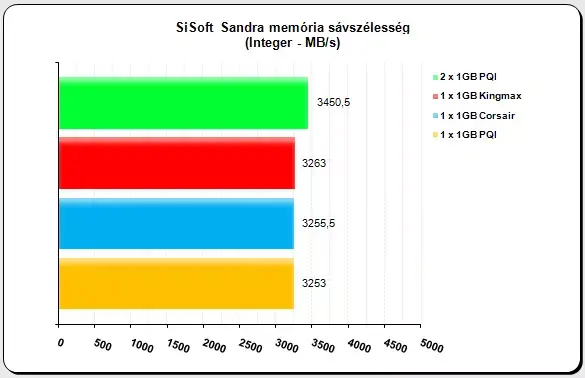 Galéria megnyitása