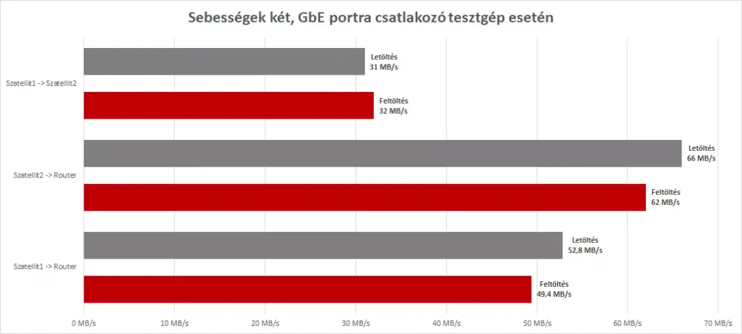 Galéria megnyitása