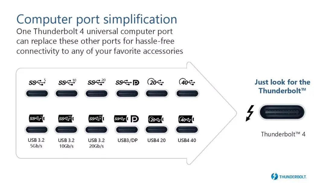 Galéria megnyitása