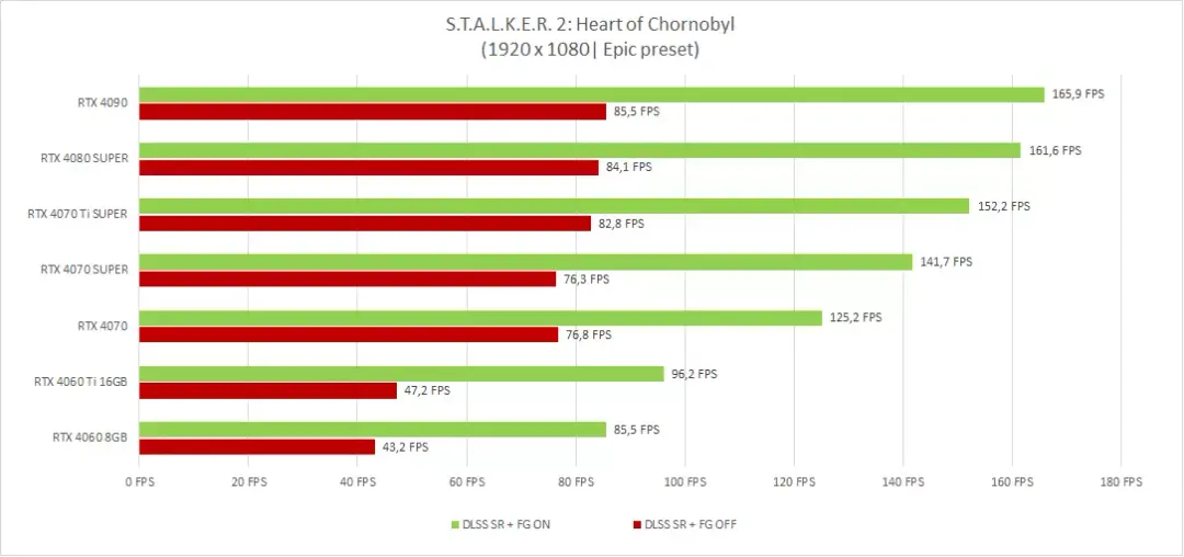 Galéria megnyitása