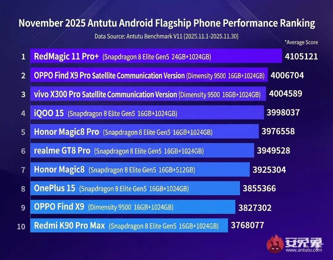 Galéria megnyitása