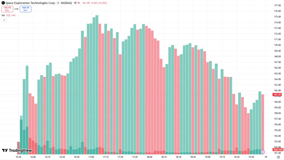 Otvorite galeriju
