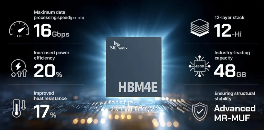 Galerie öffnen