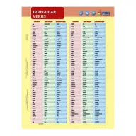 Tanulói munkalap A4 "Irregular Verbs"