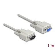 DELOCK Soros Extension cord Gray 1m 82984