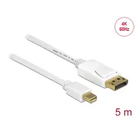 DELOCK Mini DisplayPort Átalakító Fehér 5m 83484