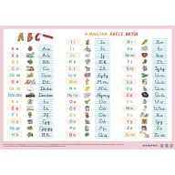 STIEFEL Double-sided desk pad A3 The letters of the Hungarian alphabet