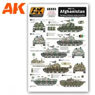 AK INTERACTIVE War in Afghanistan kiegészítő matrica készlet
