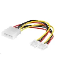 PREMIUMCORD Molex Táp Mintás 10cm kn-3