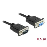 DELOCK Soros Extension cord Black 50cm 86613