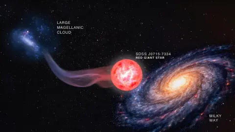Máshonnan származhat galaxisunk legérintetlenebb csillaga