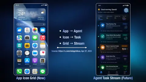 Forradalmi okostelefonon dolgozik az OpenAI